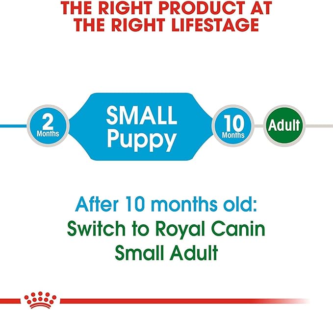 royal canin puppy food